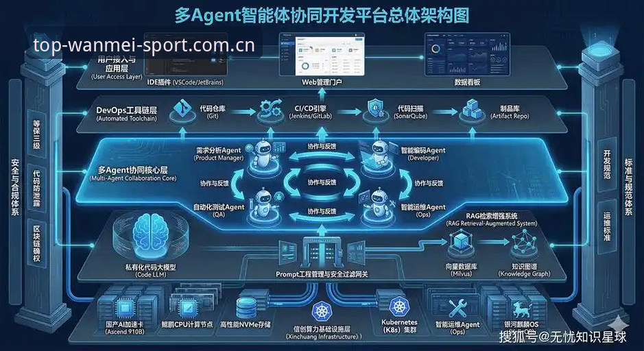 完美体育支持设备 完美体育支持设备全面解析:多终端无缝体验的深度分析