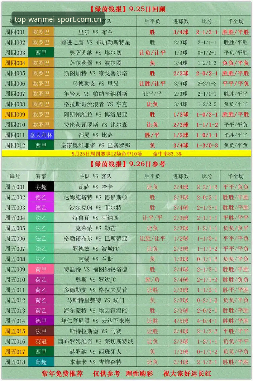 完美体育竞猜官网 完美体育平台竞猜实用指南:从赛事数据到手机App的完整解决方案